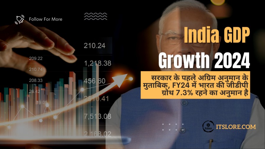 India GDP Growth 2024